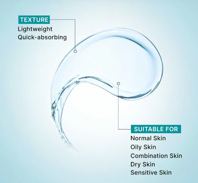 Pilgrim 25% AHA + 2% BHA + 5% PHA Peeling Solution